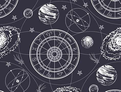 astro theme|Basic Concepts in Astrology